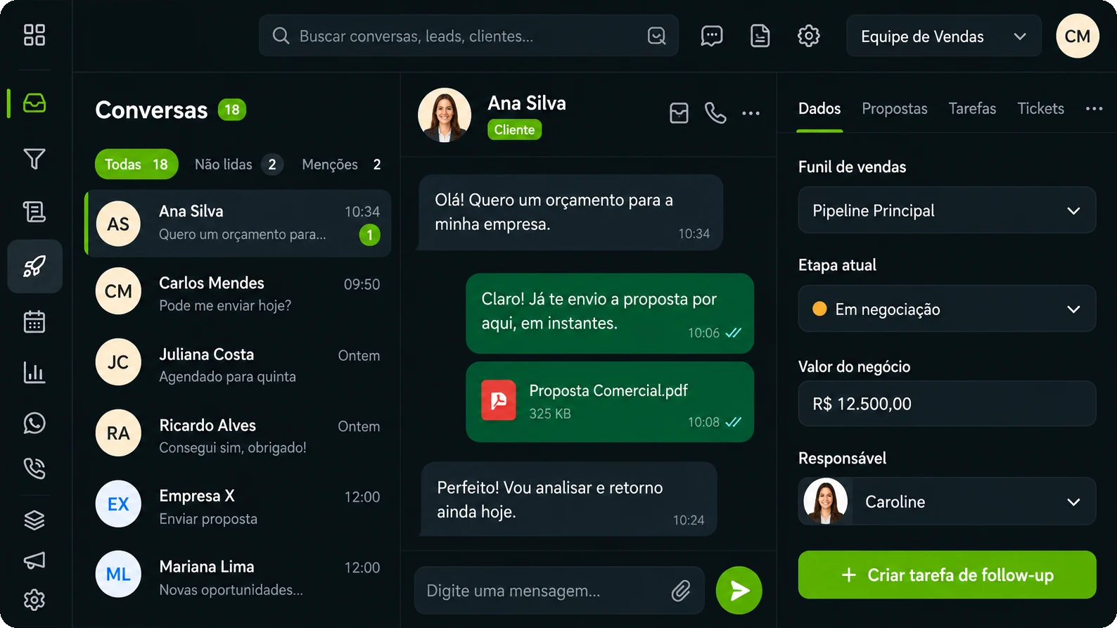 Tela de conversas da NagaCX com o funil de vendas ao lado
